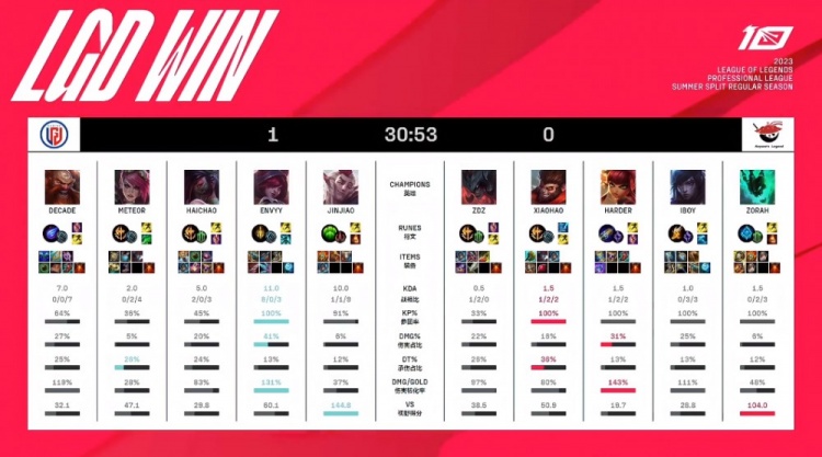 讲话重塑信 讲话重塑信